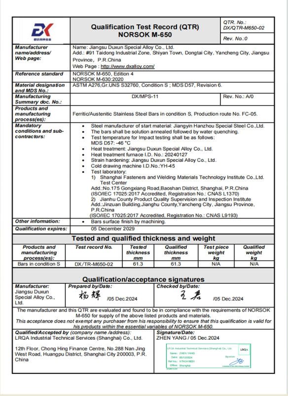 certificate2
